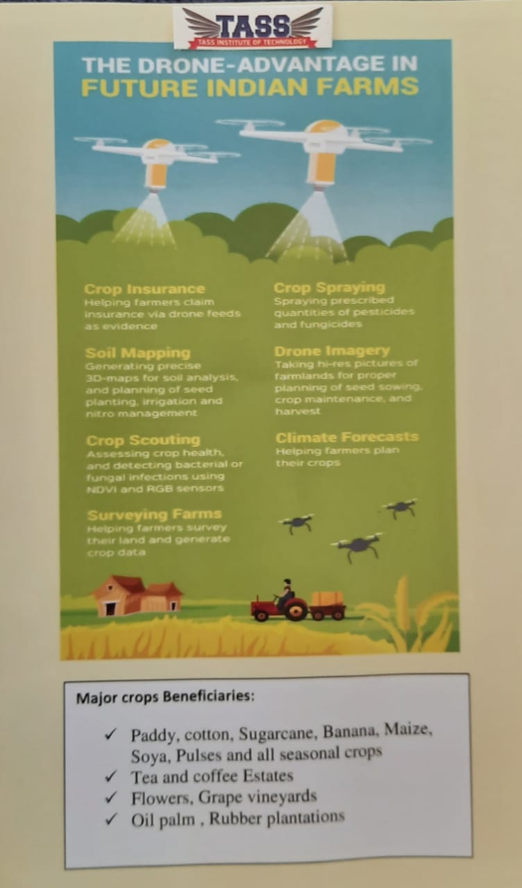 AGRICULTURE DRONE TASS